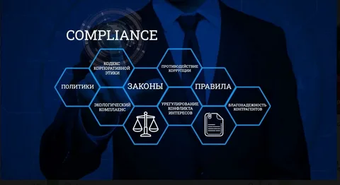 Комплаенс-система Казгеология